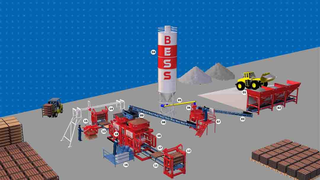 PRS402 AUTOMATIC PAVING BLOCK MACHINE INSTALLATION LAYOUT