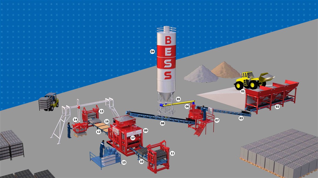 PRS 600 AUTOMATIC HOLLOW BLOCK MACHINE INSTALLATION LAYOUT