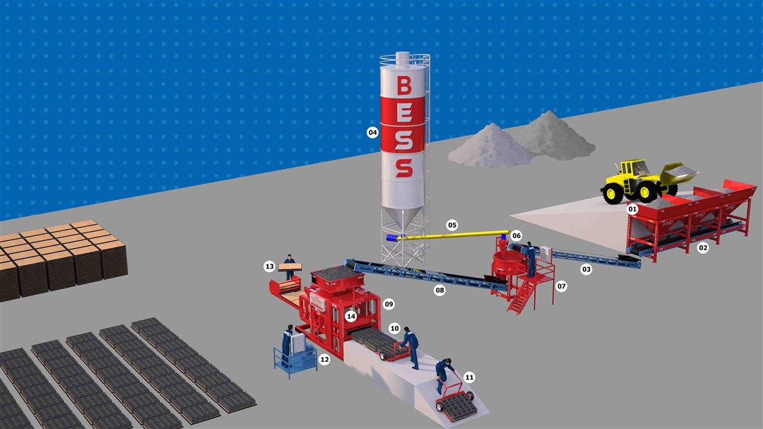 PRS 1000 SEMI AUTOMATIC HOLLOW BLOCK MACHINE INSTALLATION LAYOUT