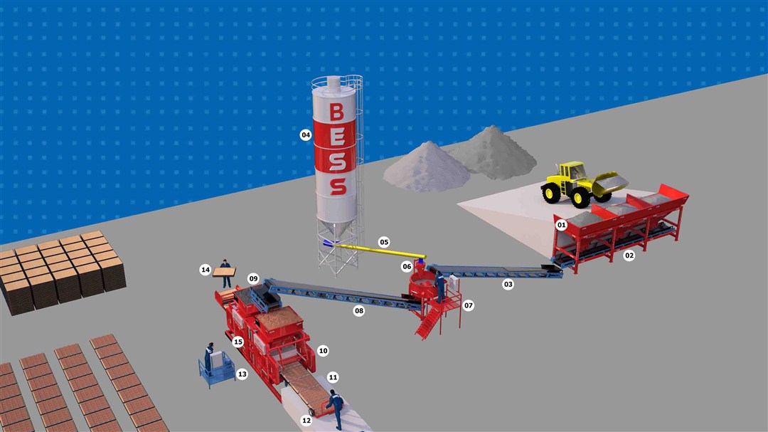 PRS 1002 SEMI AUTOMATIC PAVING BLOCK MACHINE PLANT INSTALLATION LAYOUT